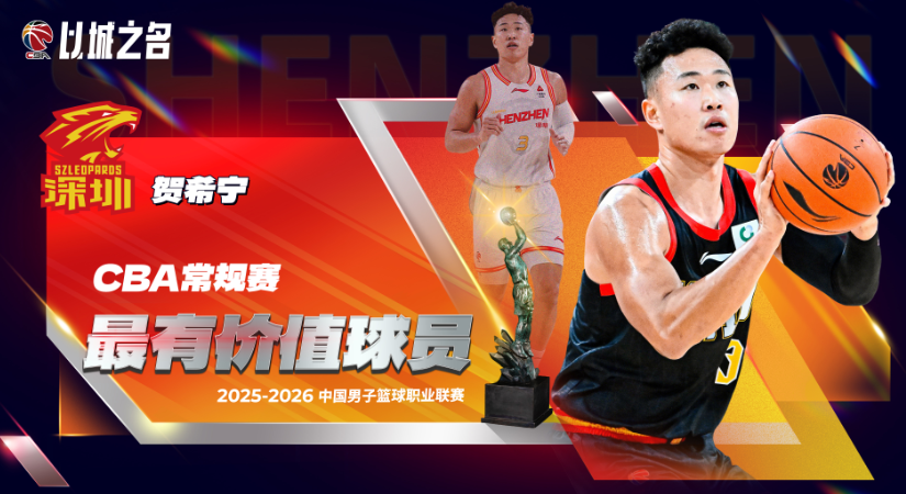 开云-CBA男篮最新动态！贺希宁斩获常规赛MVP，徐昕成功逆袭，庞峥麟新秀赛季进最佳一阵